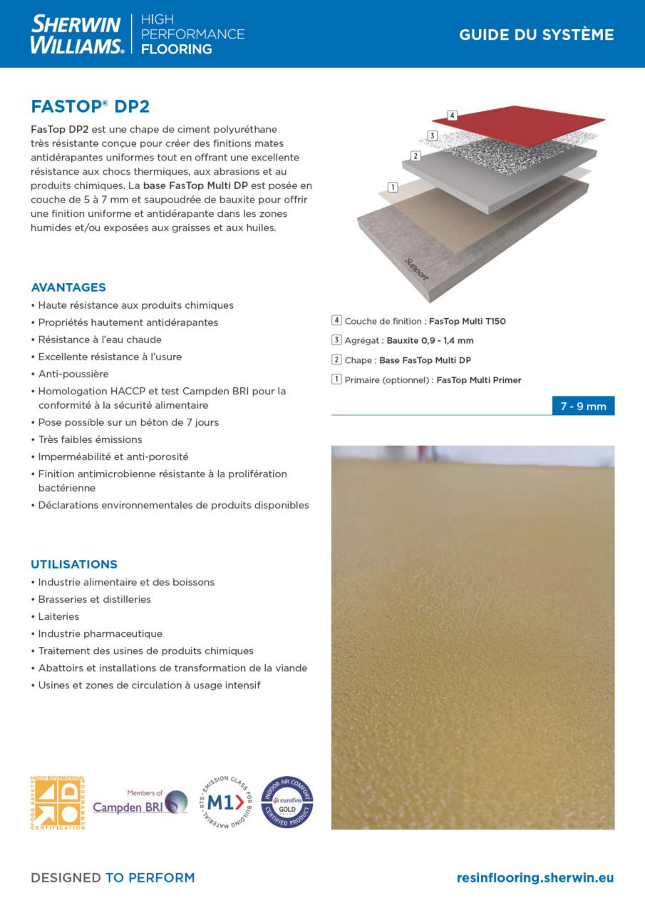 FasTop DP2 | Sherwin-Williams