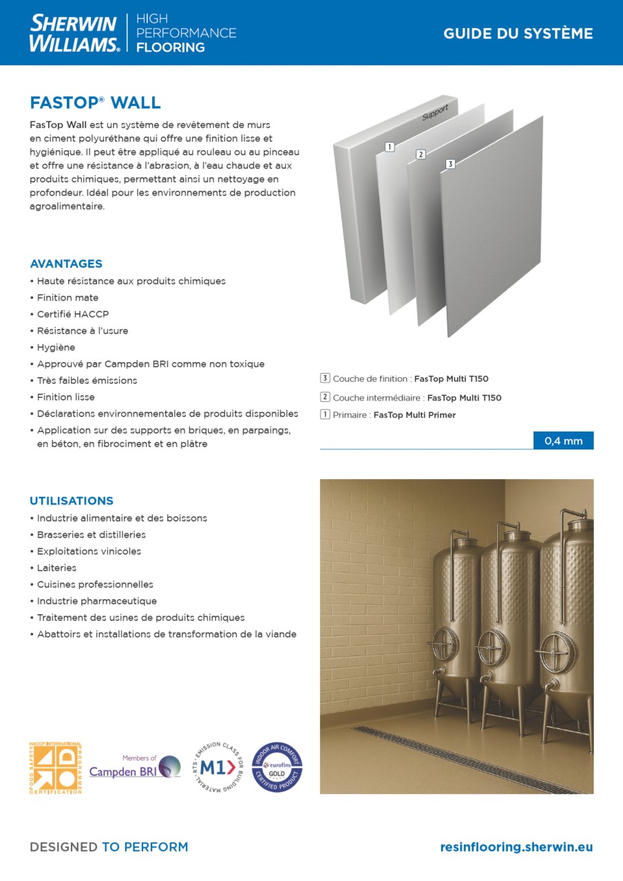 FasTop Wall System Guide