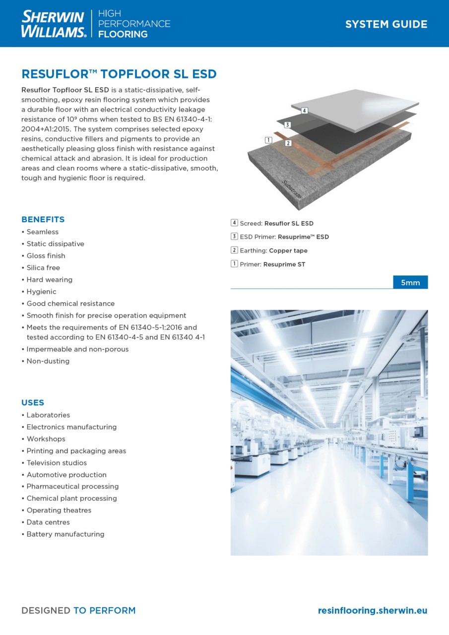 Resuflor Topfloor SL ESD System Guide