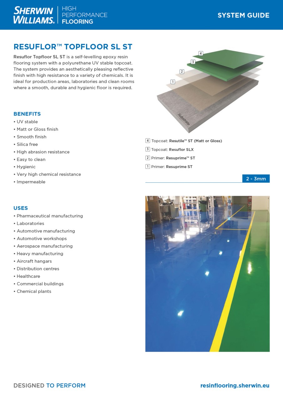 Resuflor Topfloor SL ST System Guide