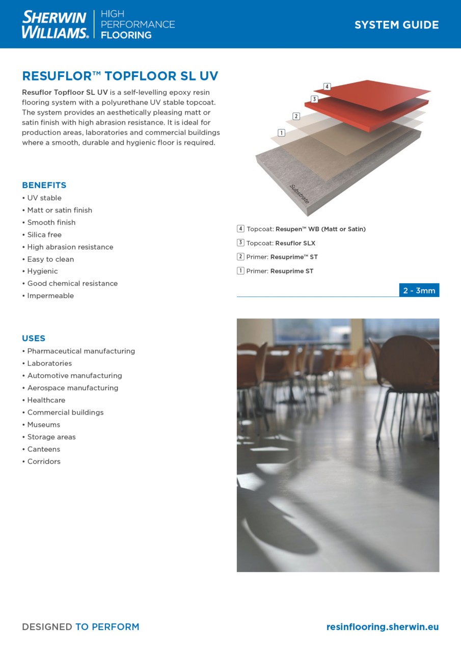 Resuflor Topfloor SL UV System Guide