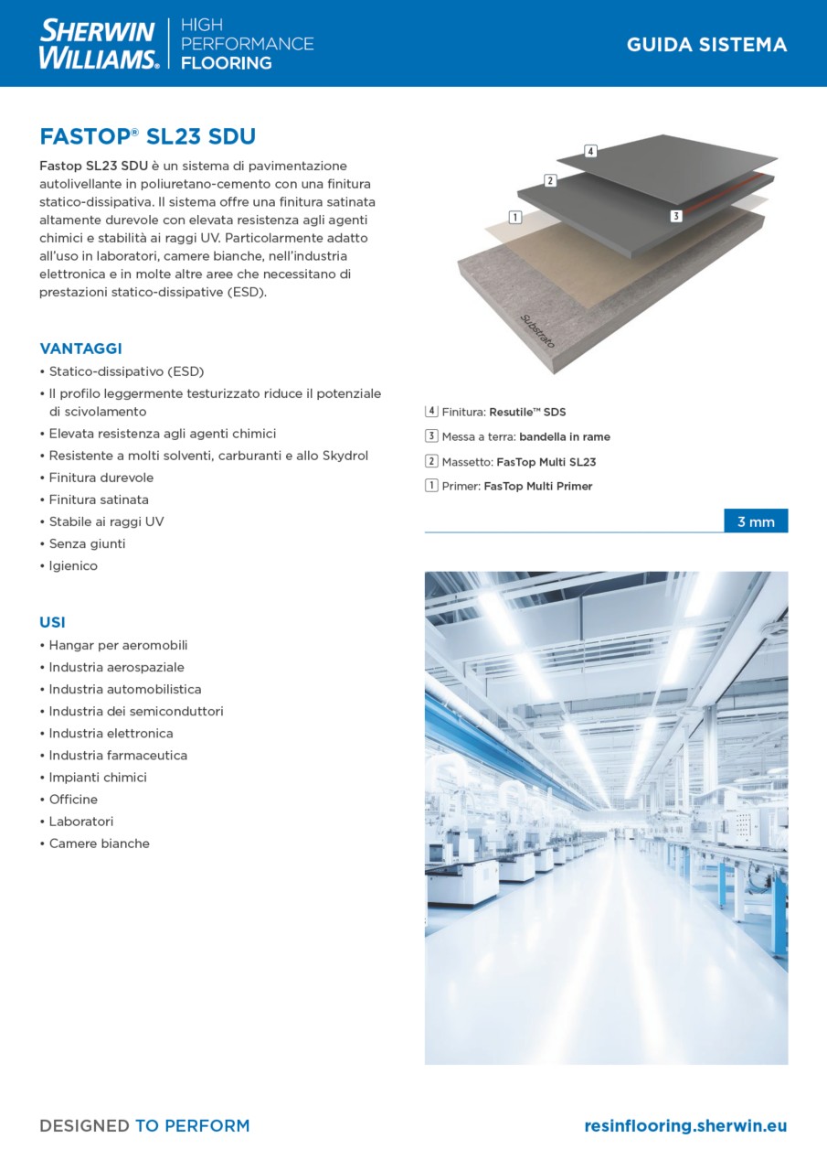FasTop SL23 SDU | Sherwin-Williams