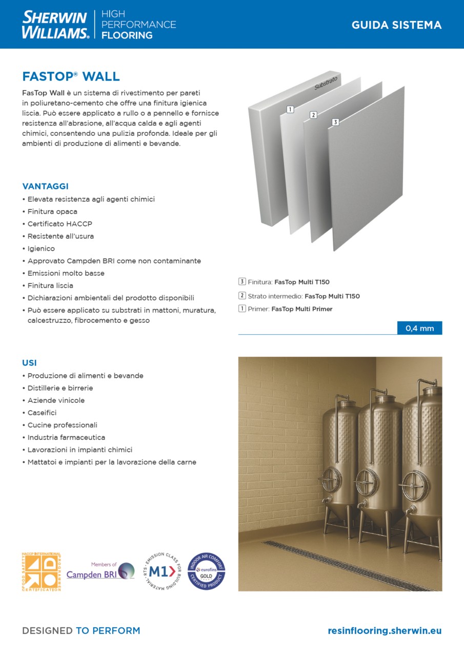 FasTop Wall system guide
