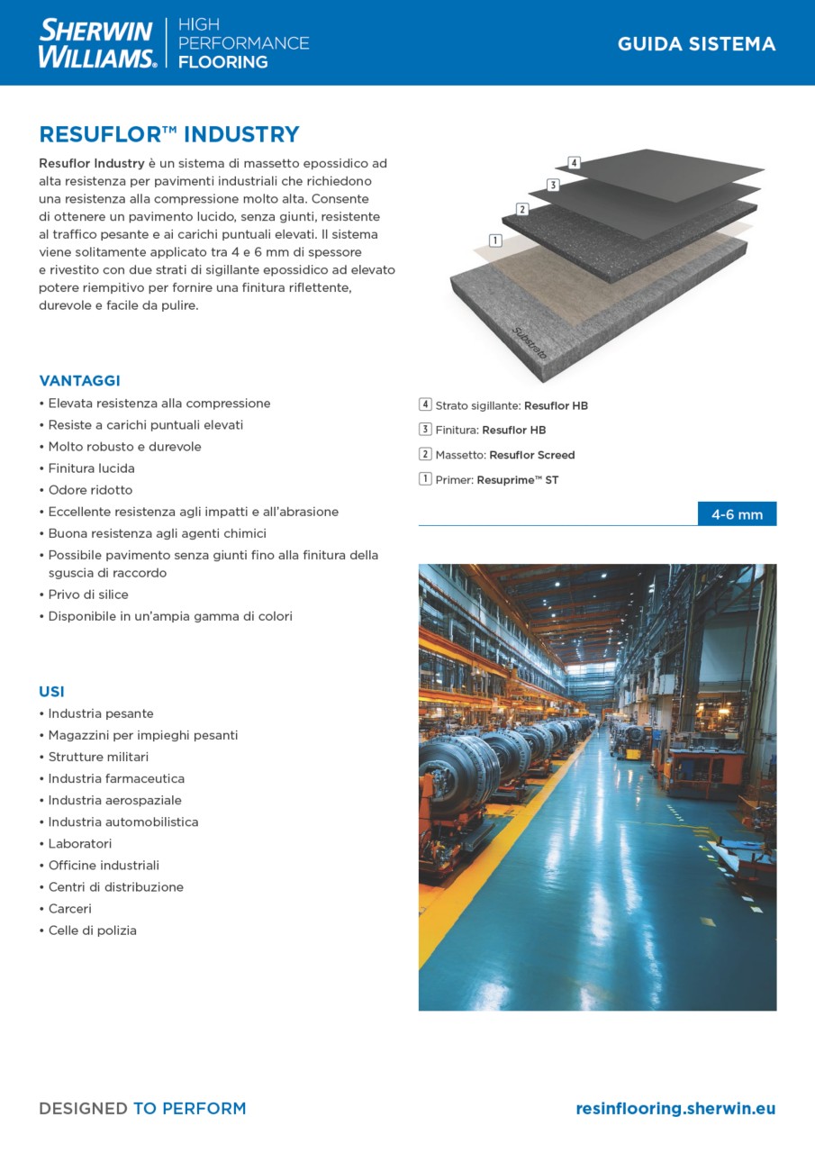 Resuflor Industry System Guide