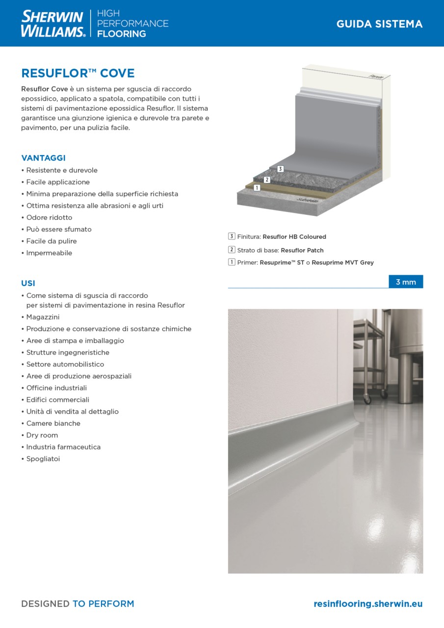 Resuflor Cove System Guide