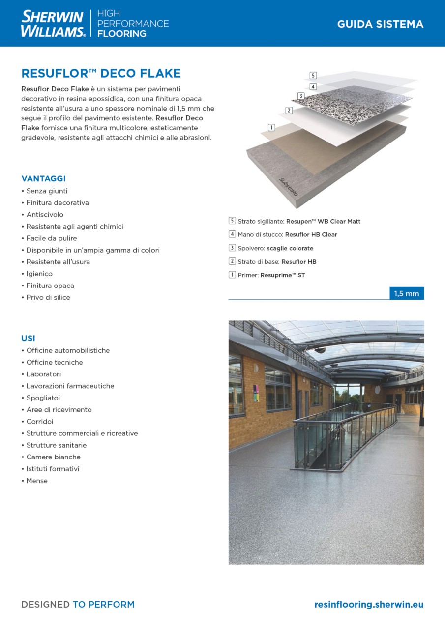 Resuflor Deco Flake System Guide