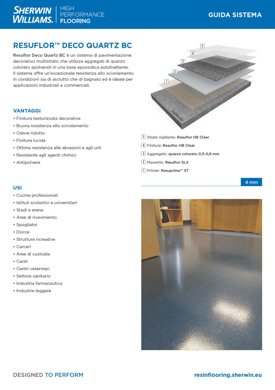 Resuflor Deco Quartz BC System Guide