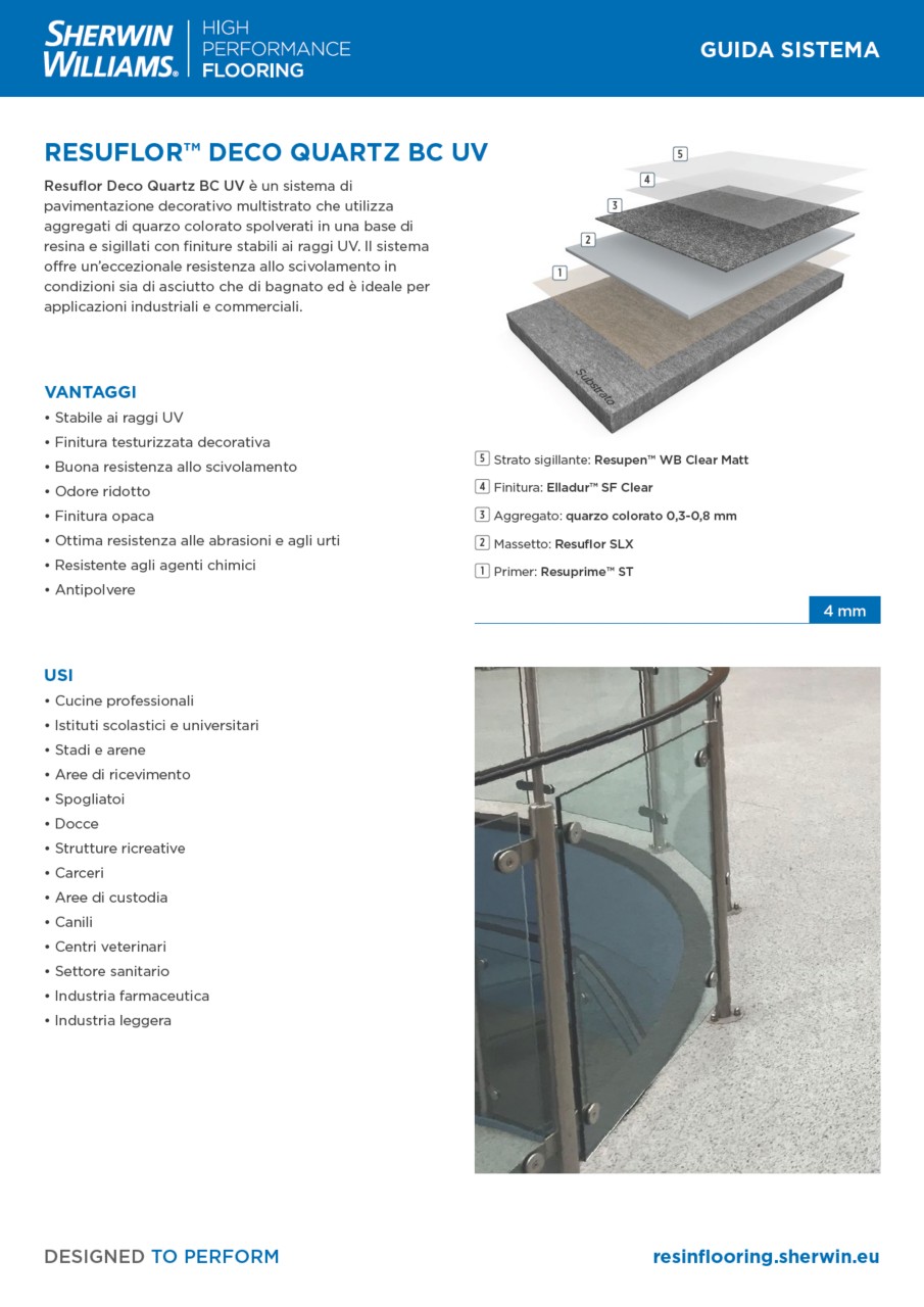Resuflor Deco Quartz BC UV System Guide