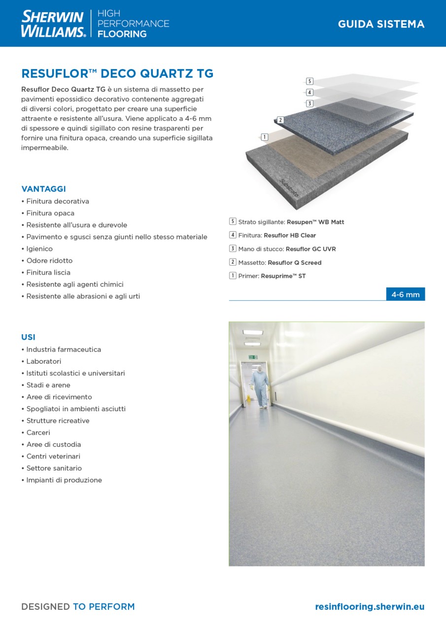 Resuflor Deco Quartz TG System Guide