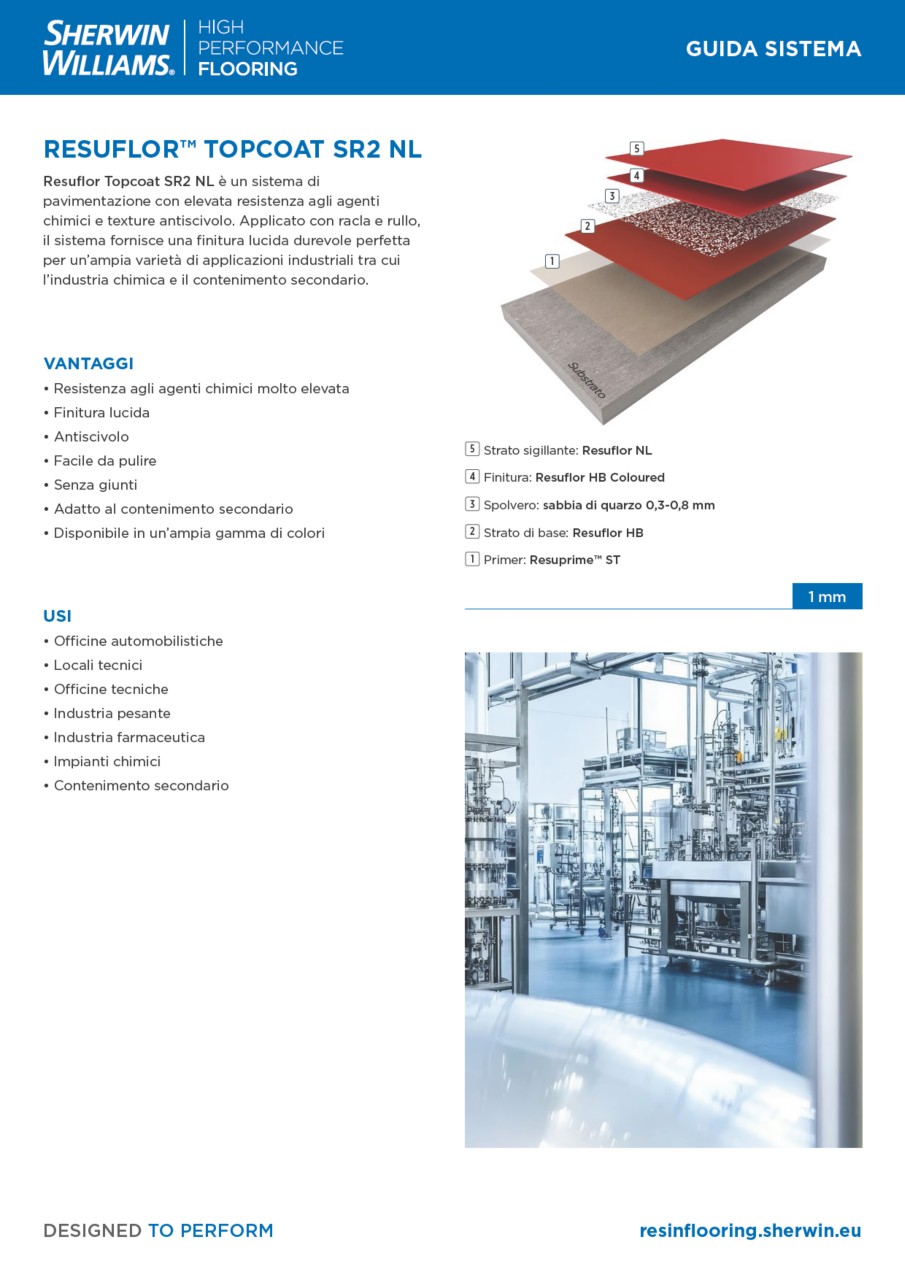 Resuflor Topcoat SR2 NL System Guide