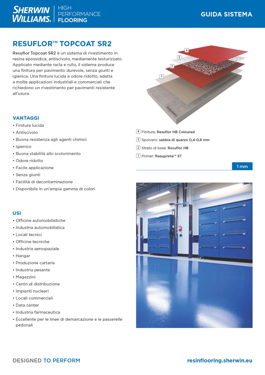 Resuflor Topcoat SR2 System Guide