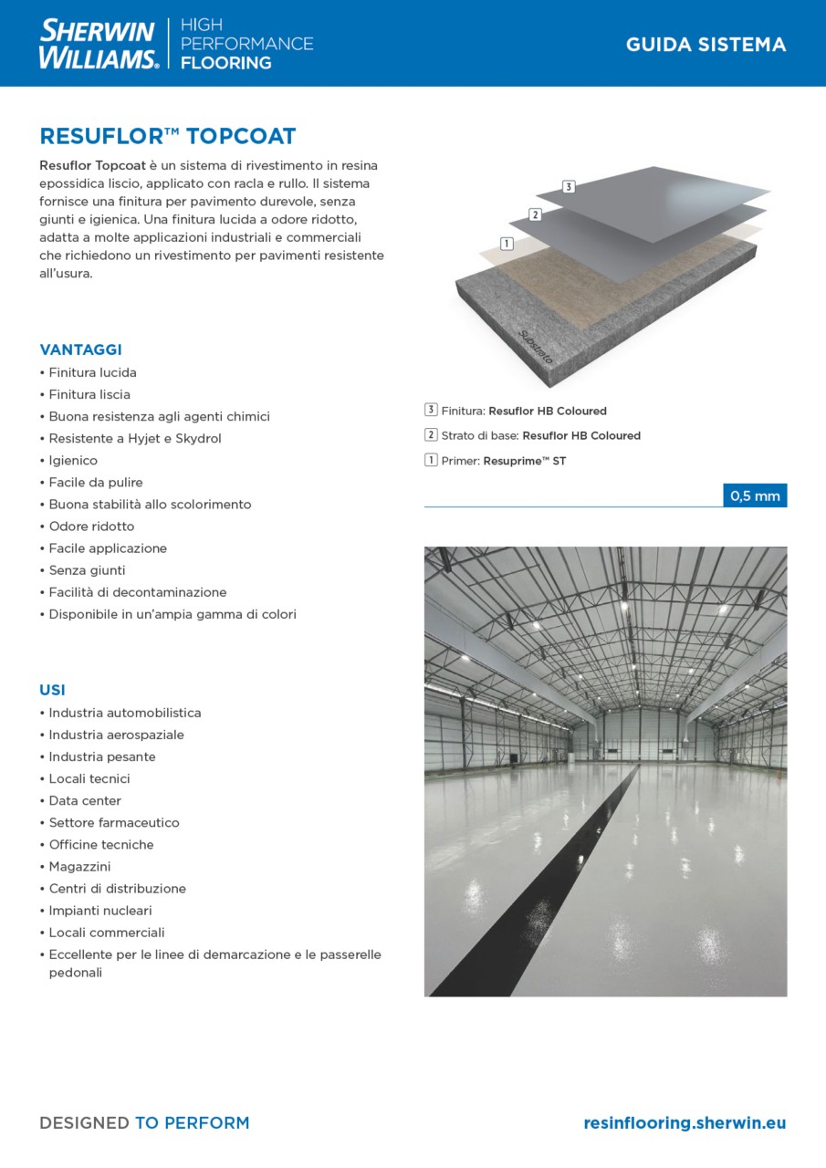 Resuflor Topcoat System Guide