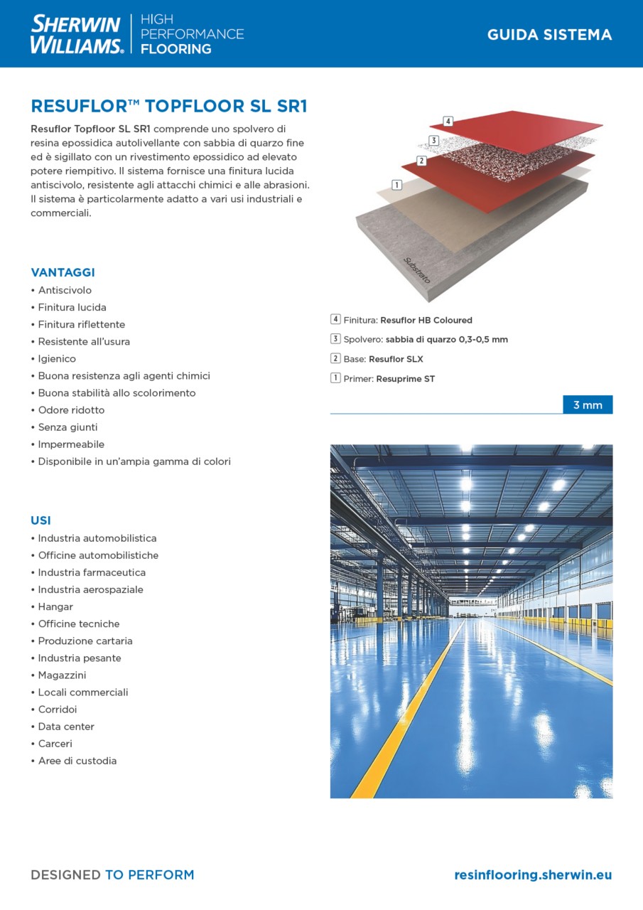 Resuflor Topfloor SL SR1 System Guide