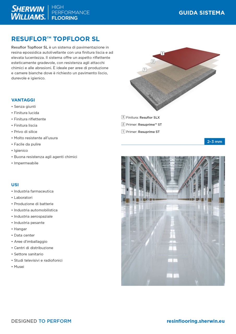 Resuflor Topfloor SL System Guide