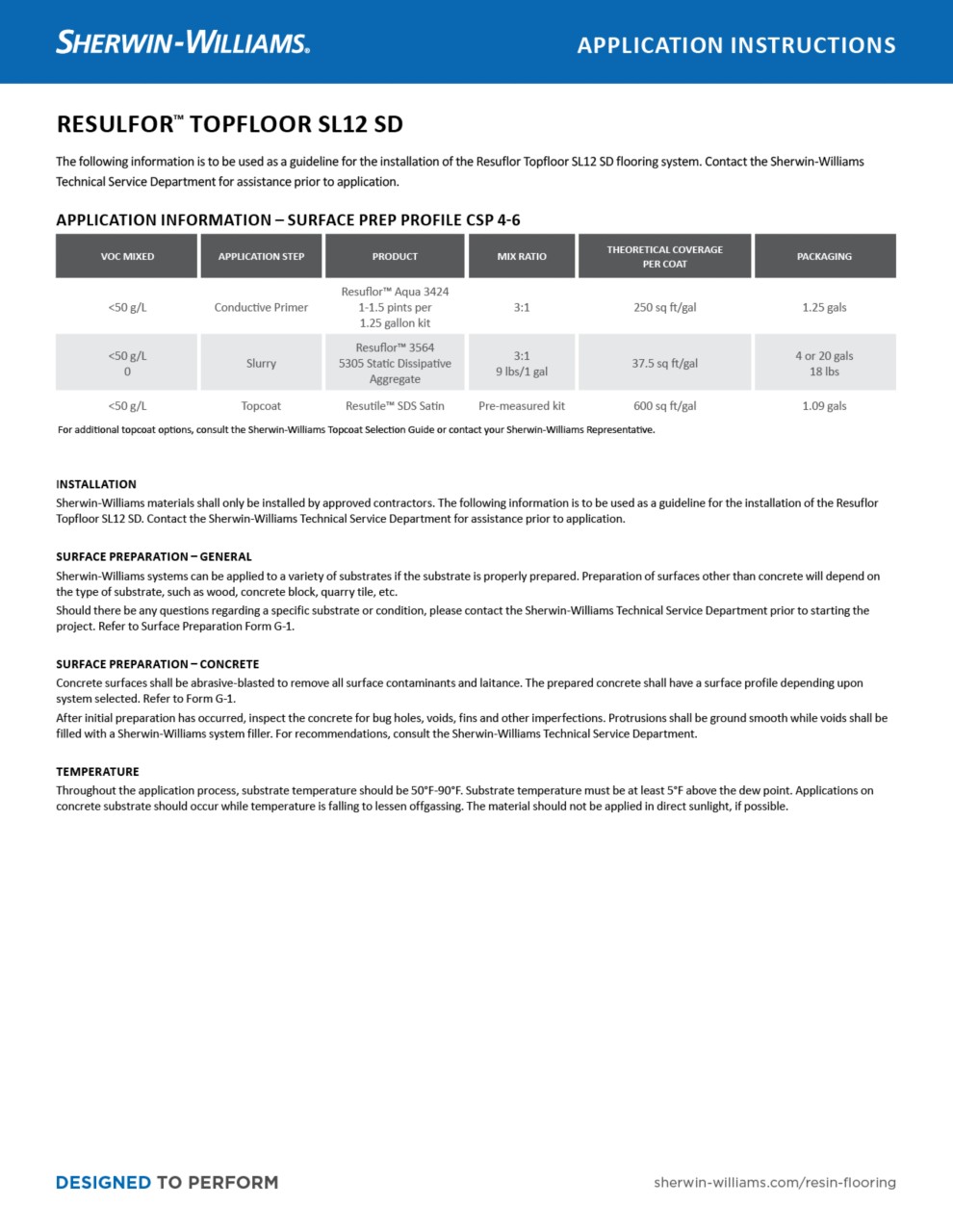 Resuflor™ Topfloor SL12 SD Application Instructions