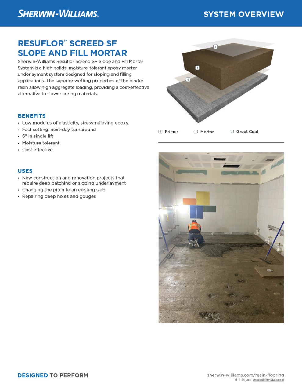 Resuflor Screed SF Slope and Fill Mortar System Overview