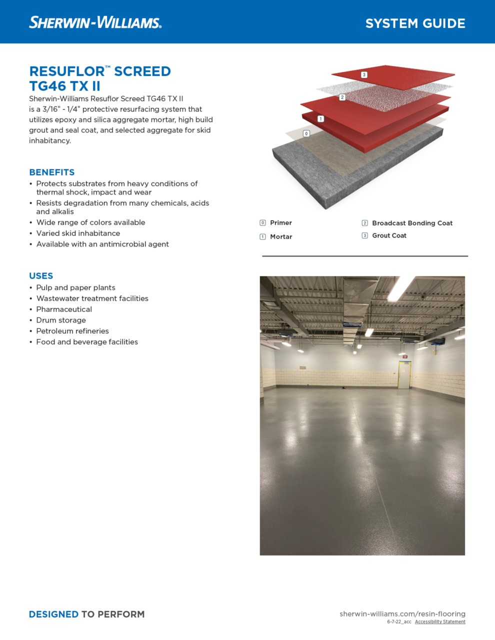 Resuflor™ Screed TG46 TX II System Overview