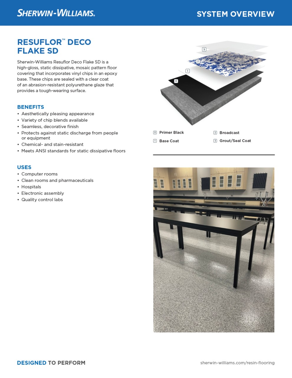 Resuflor Deco Flake SD System Guide