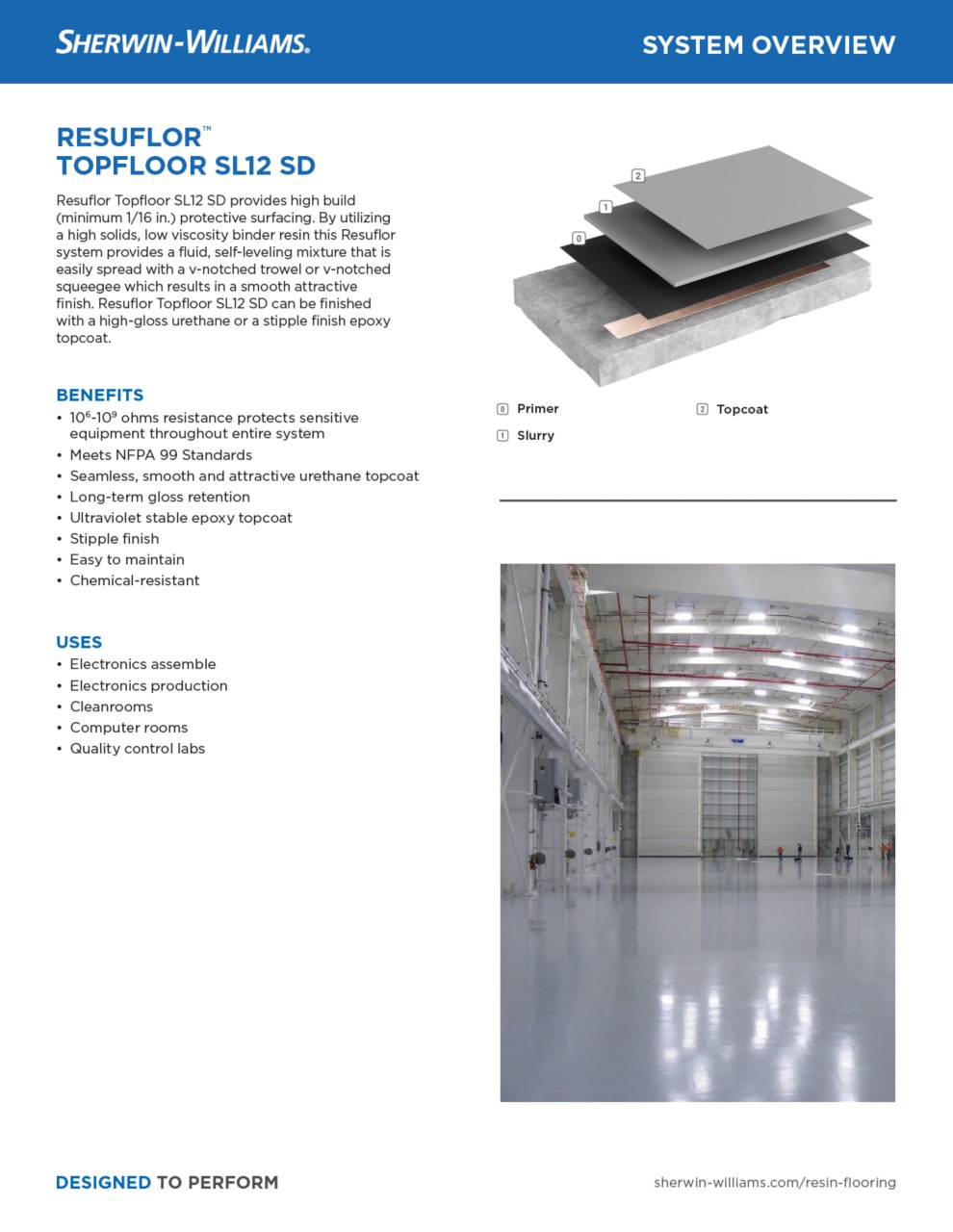 Resuflor™ Topfloor SL12 SD System Guide
